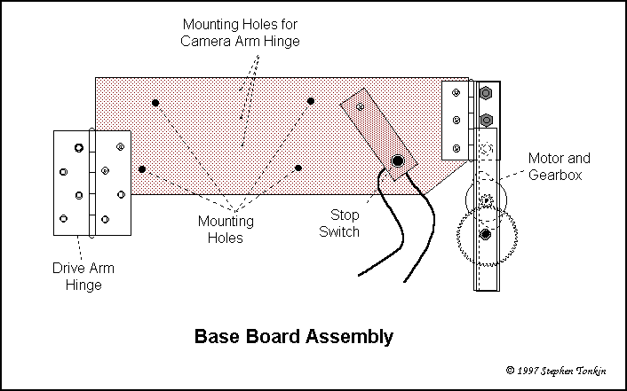 Base Assembly