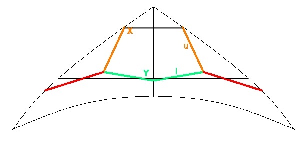 Bridle leg adjustments