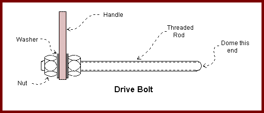 Handle