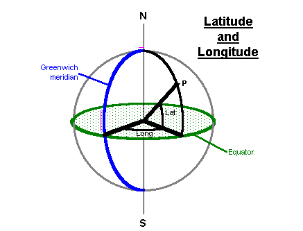 Lat and Long.gif